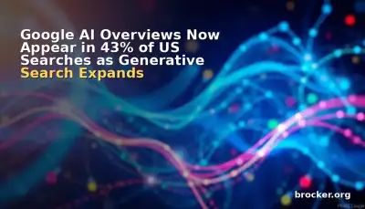 Google AI Overviews Now Appear in 43% of US Searches as Generative Search Expands